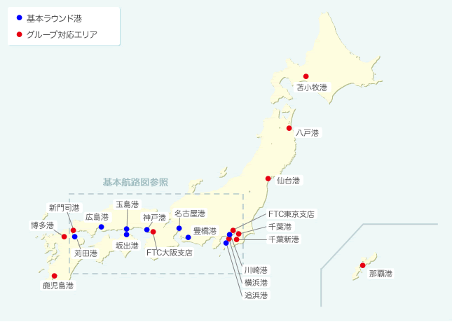 主要港・対応エリア